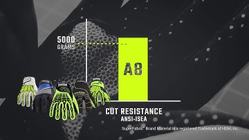 Chrome Series: Advanced Safety Technologies for the Modern Worker