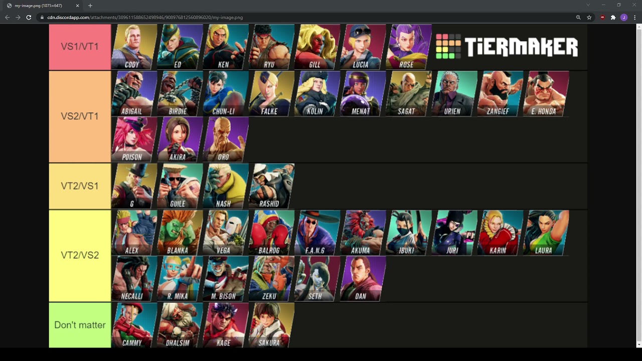 Falke Guide Episode 6: What V system to use vs the cast