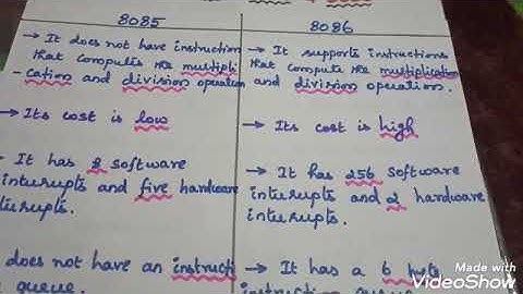 Comparison of 8085 & 8086 Microprocessor