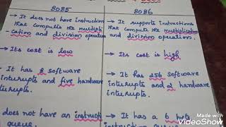 Comparison of 8085 & 8086 Microprocessor