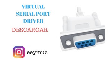 🏭 Virtual Serial Port Driver -ELTIMA SOFTWARE | Video1