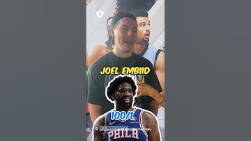 Who Will Win 2026 NBA MVP?