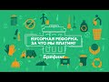 Особенности мусорной реформы в Башкирии