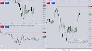 ICT February 07 - How To Start Tape Reading Live Emini Price Action