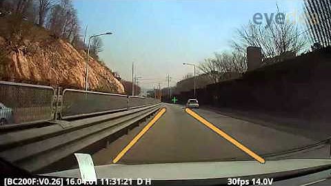 Lane Detection and Tracking