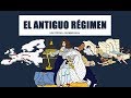 EL ANTIGUO RÉGIMEN DRAW