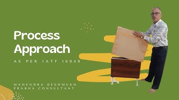 Process Approach as per IATF 16949 - English