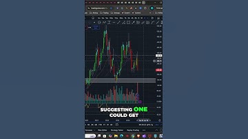 Mongodb Stock to EXPLODE in 2025, Here