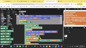 CH11-嵌入式系統-Part II