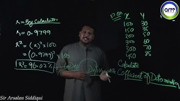 AFC 3 (QMT) Regression and Correlation part 9 by Sir Arsalan Siddiqui (ARTT Business School)