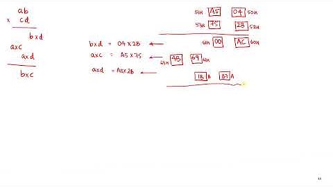 8051 program to multiply two 16-bit numbers