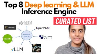 Top LLM and Deep Learning Inference Engines - Curated List