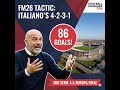 FM 26 BEAST TACTIC Italianoì's Bologna 3rd in Serie A 86 goals
