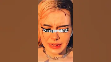 ~на сколько знаки зодиака психи😋
