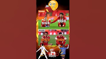 He did this for his teammate 👏👏 #football #shorts