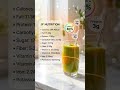 Skinny Green Monster Smoothie: Energize & Detox Naturally #Shorts