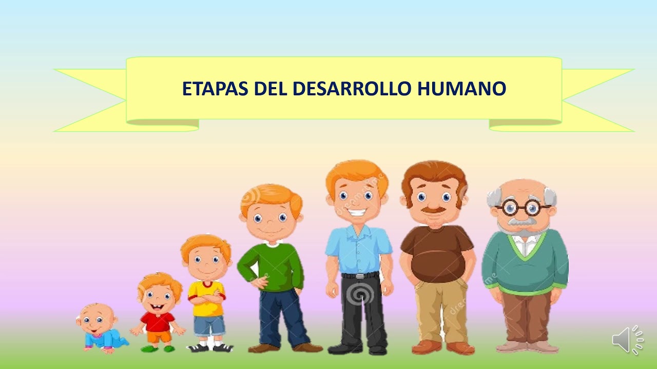 El desarrollo humano 4to de primaria - YouTube