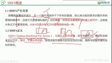 50 尚硅谷 HDFS 产生背景及定义