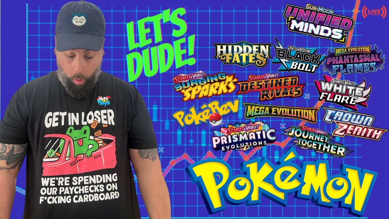 THE AVERAGE PERSON SPENDS ABOUT $250 PER YEAR ON THEIR HOBBY...LOL