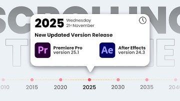 TIJDLIJN Scrollende Animatie in Premiere Pro