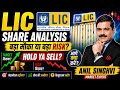 LIC Share Analysis | Strong Breakout Ahead?