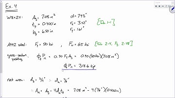 CE 414 Lecture 08  Analysis cont