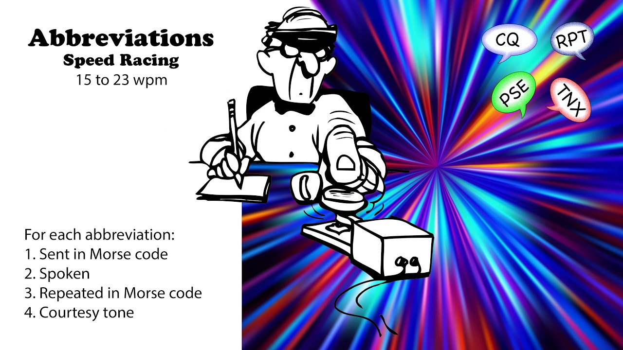 Abbreviations SpeedRacing 15wpm YouTube