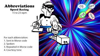 Abbreviations Speed-Racing - 15wpm