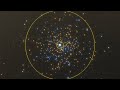 Simulation of the orbits of stars around the black hole at the centre of the Milky Way