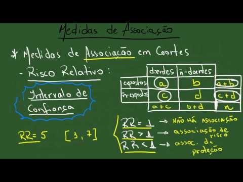 Triangulação em Estudos de Caso: incidência, apropriações e mal