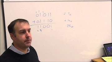 Adding and subtracting binary numbers