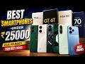 🔥 Best Phones Under ₹25K (2026)