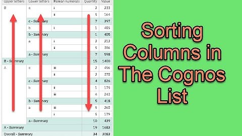 220 Sorting the Cognos List