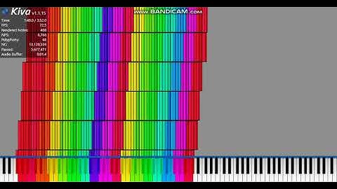 [Black Midi] Konnor Noise Challenge v2