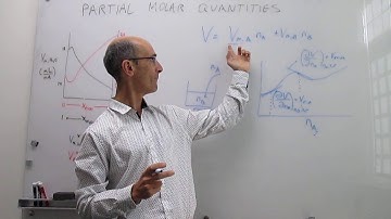 Partial molar quantities