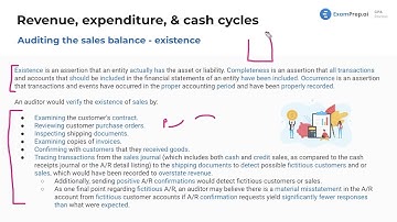 Auditing the Revenue Cycle [CPA Prep]