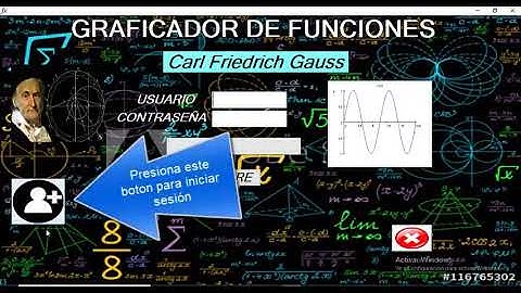 Graficador de funciones