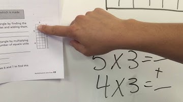 Unit 1 Lesson 11 Homework Help