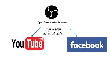 ไลฟ์จาก OBS ไปหลายช่องทาง