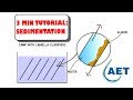 Lamella clarifiers - Increase settling performance