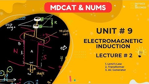 #MDCAT Physics Unit#9 Electromagnetic Induction Lecture#2