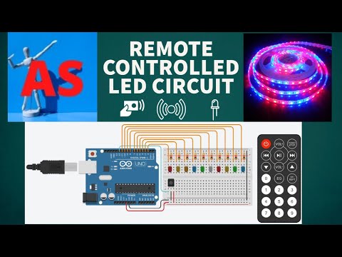 REMOTE CONTROLLED LED
