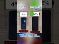 🔋☠️ XIAOMI 15 vs ONEPLUS 15R BATTERY TEST!! #xiaomi #oneplus #batterytest