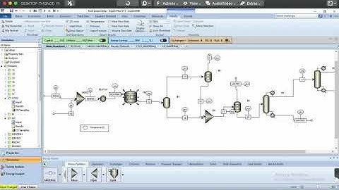 MeOH to DME (two section)