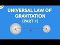 Gravitation Part 1 - Class IX (CBSE/ICSE)