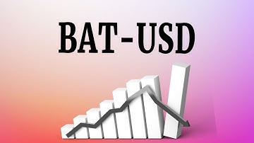 Basic Attention Token (BAT-USD) Cryptocurrency Animated Graph January-May 2021