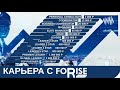 Презентация компании FoRise Group 2020 02 02