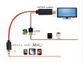 Unboxing MHL Kit Micro Usb To Hdmi Cable 1080p