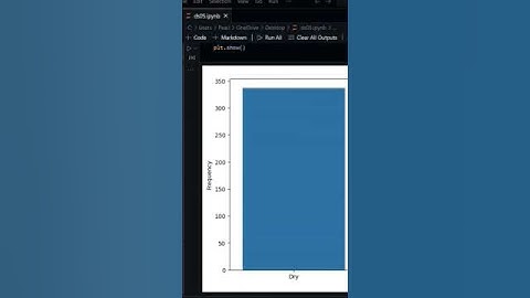 Prodigy Infotech DataScience |Task 5 #datascience  #internship #dataanalysis #analyticschallenge