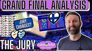 The Ultimate Eurovision Jury Video: 2023 Grand Final Analysis